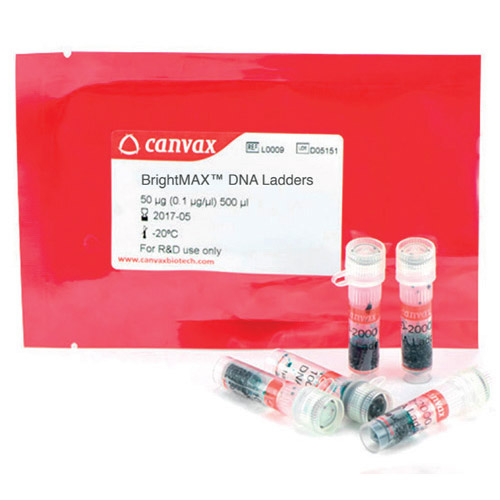 Canvax™ – PCR Essentials
